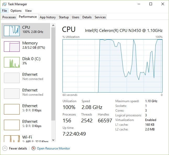 CPU Speed 1.1 GHz Explained