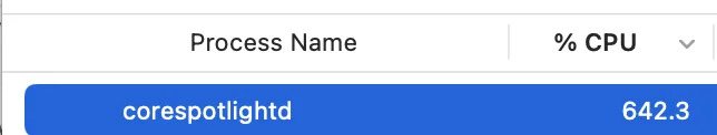 Corespotlightd Ask a lot of CPU