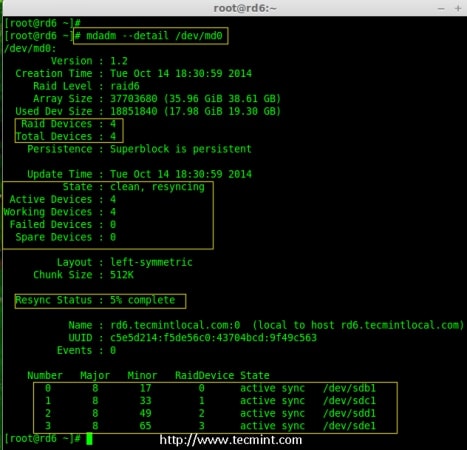 Synchronization speed in mdadm too low