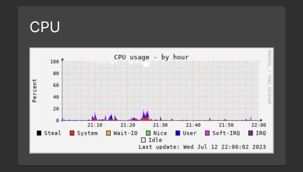 Why is the CPU at 100% on my raspberry pi with docker and plex