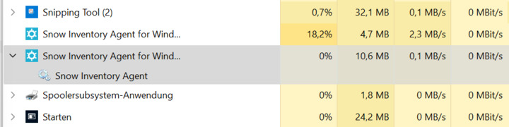 Windows snow agent causing High CPU utilization