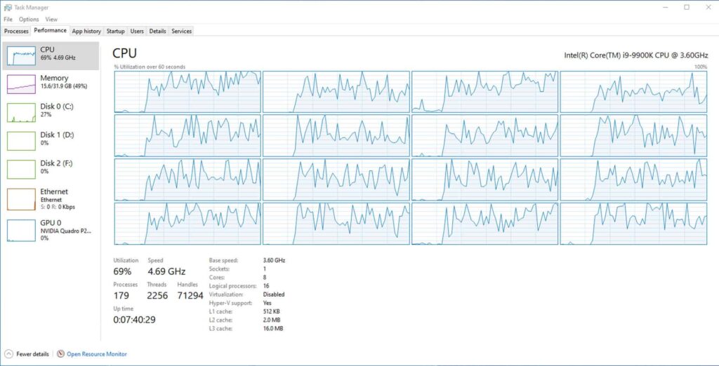 CPU Bottleneck In VR