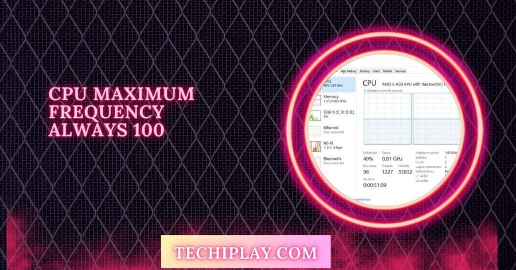 CPU Maximum Frequency Always 100