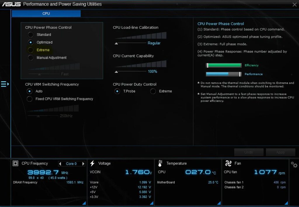 CPU Phase Control