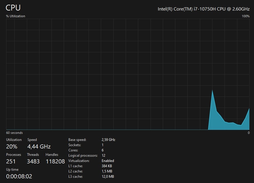 CPU always at maximum frequency