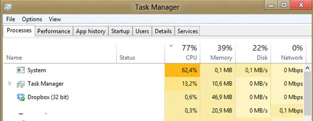 Cavwp Exe High CPU Usage Windows 10