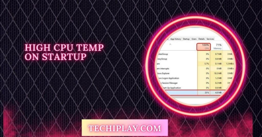 High CPU Temp On Startup